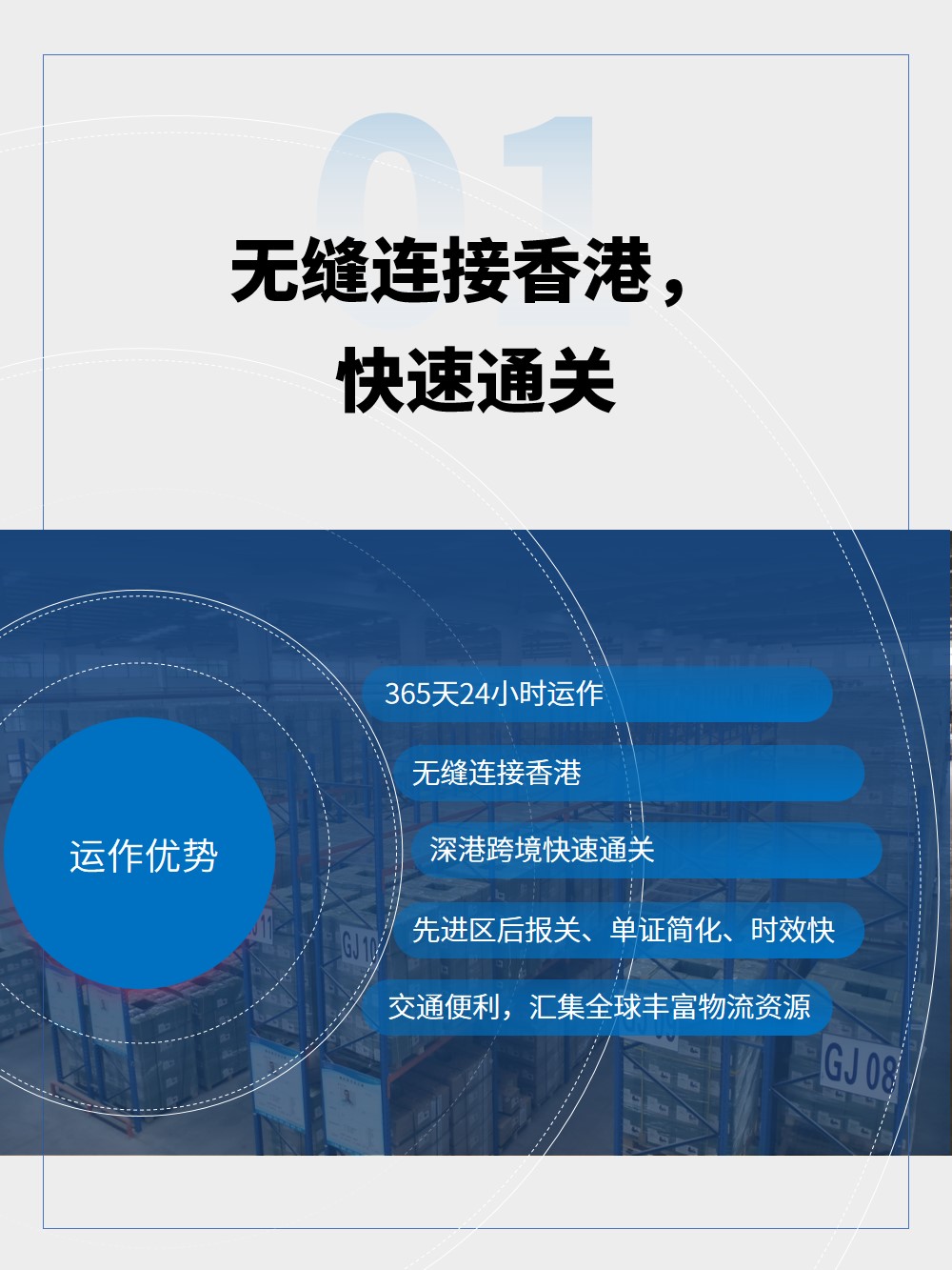 朗华仓储产品线再添新成员——保税仓储营业华美登场 - 朗华要闻 - 深圳市朗华供应链效劳有限公司
