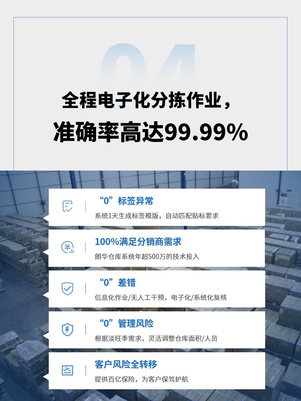 朗华仓储产品线再添新成员——保税仓储营业华美登场 - 朗华要闻 - 深圳市朗华供应链效劳有限公司