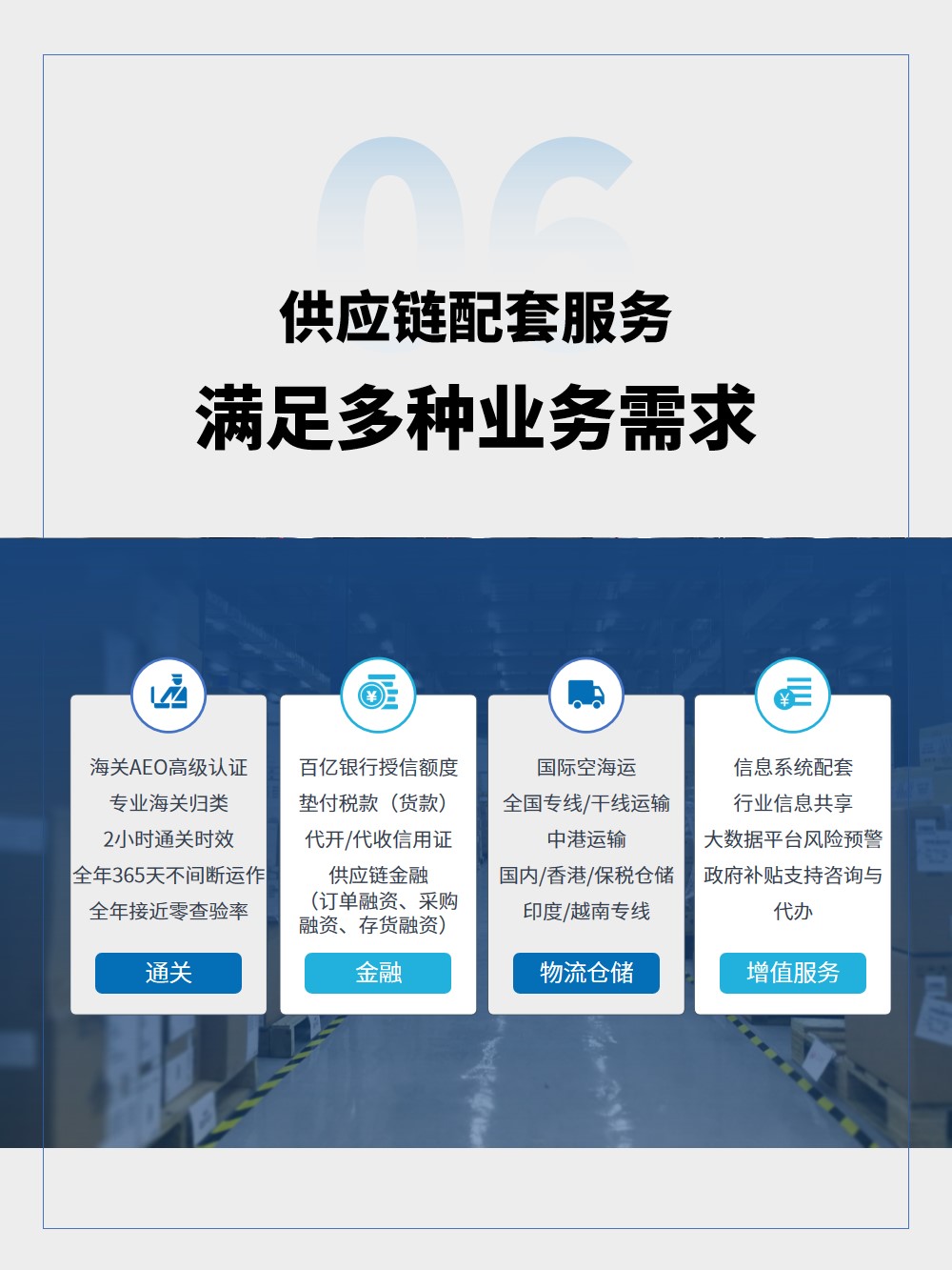 朗华仓储产品线再添新成员——保税仓储营业华美登场 - 朗华要闻 - 深圳市朗华供应链效劳有限公司