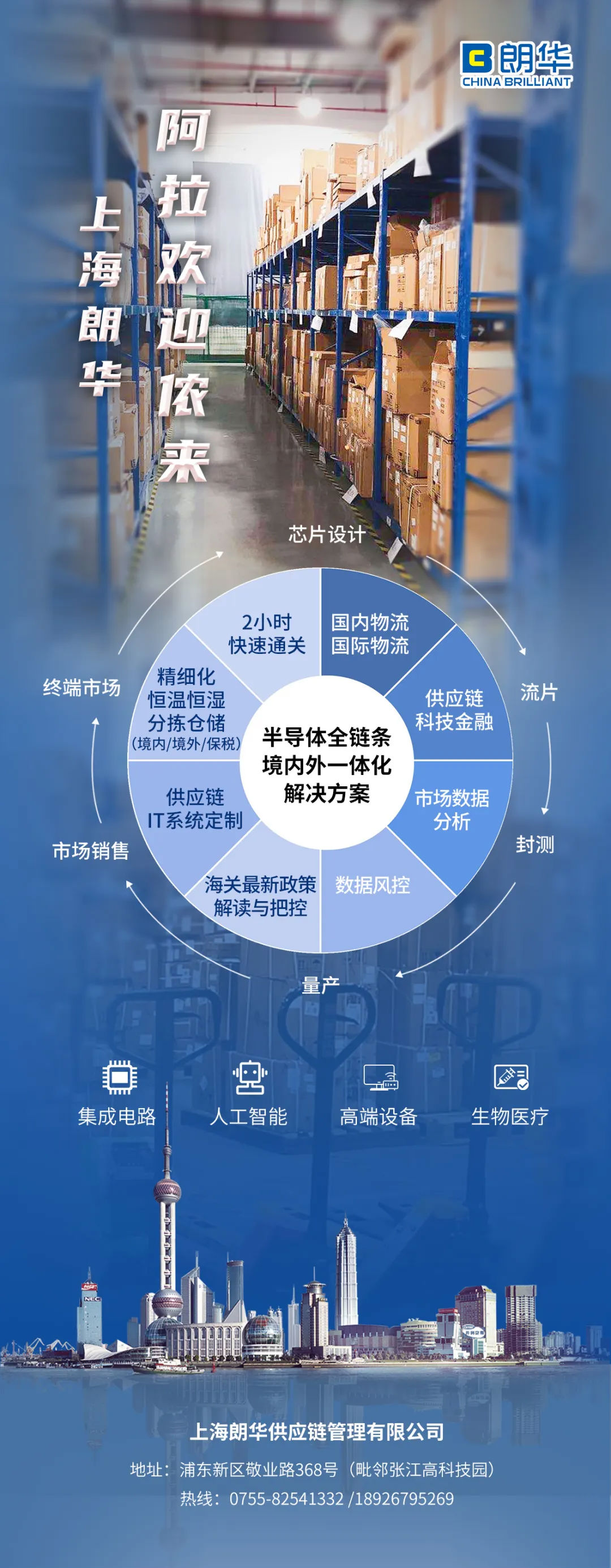 上海朗华，，，，，阿拉接待侬来 - 朗华要闻 - 深圳市朗华供应链效劳有限公司